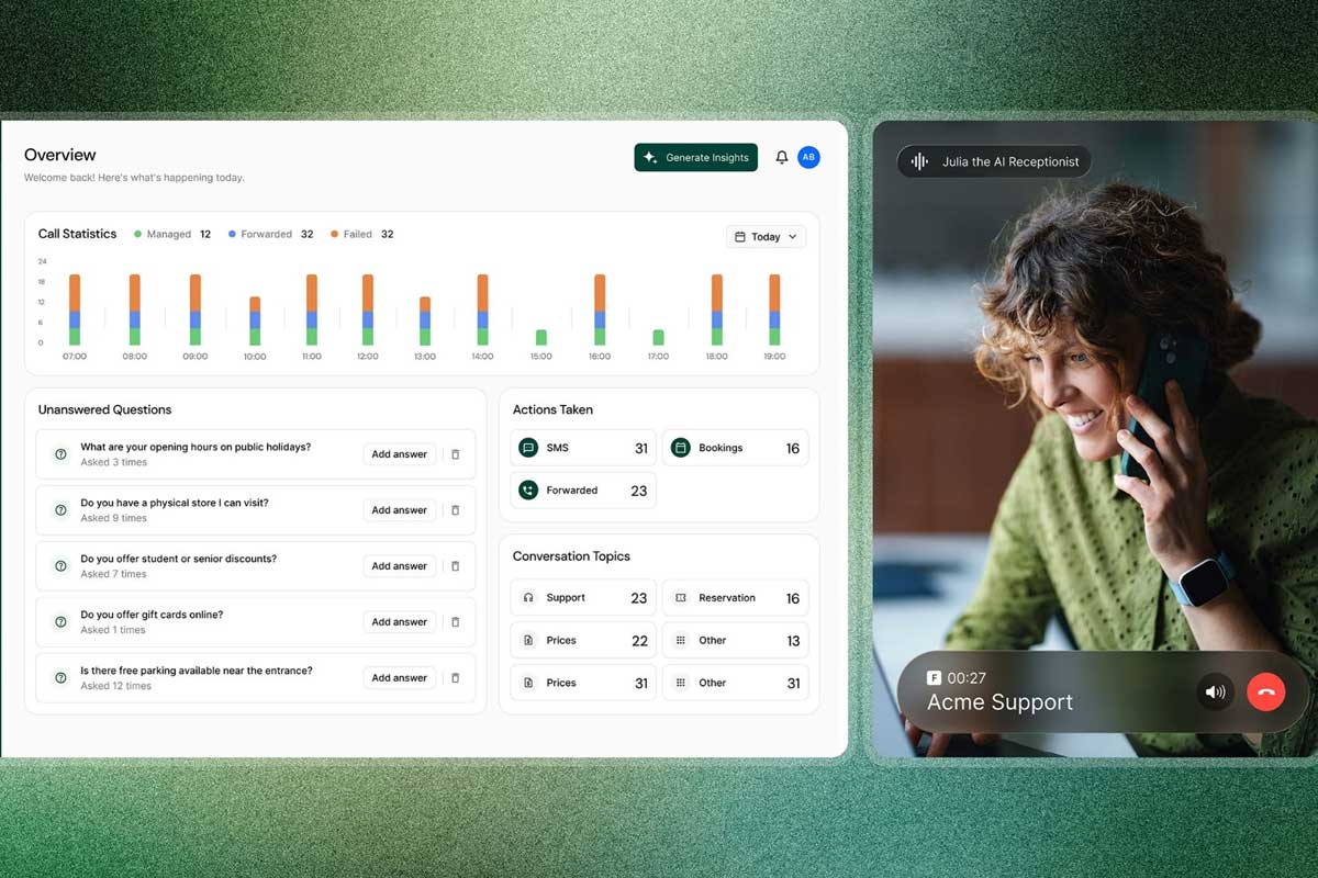 AI receptionist telefoni